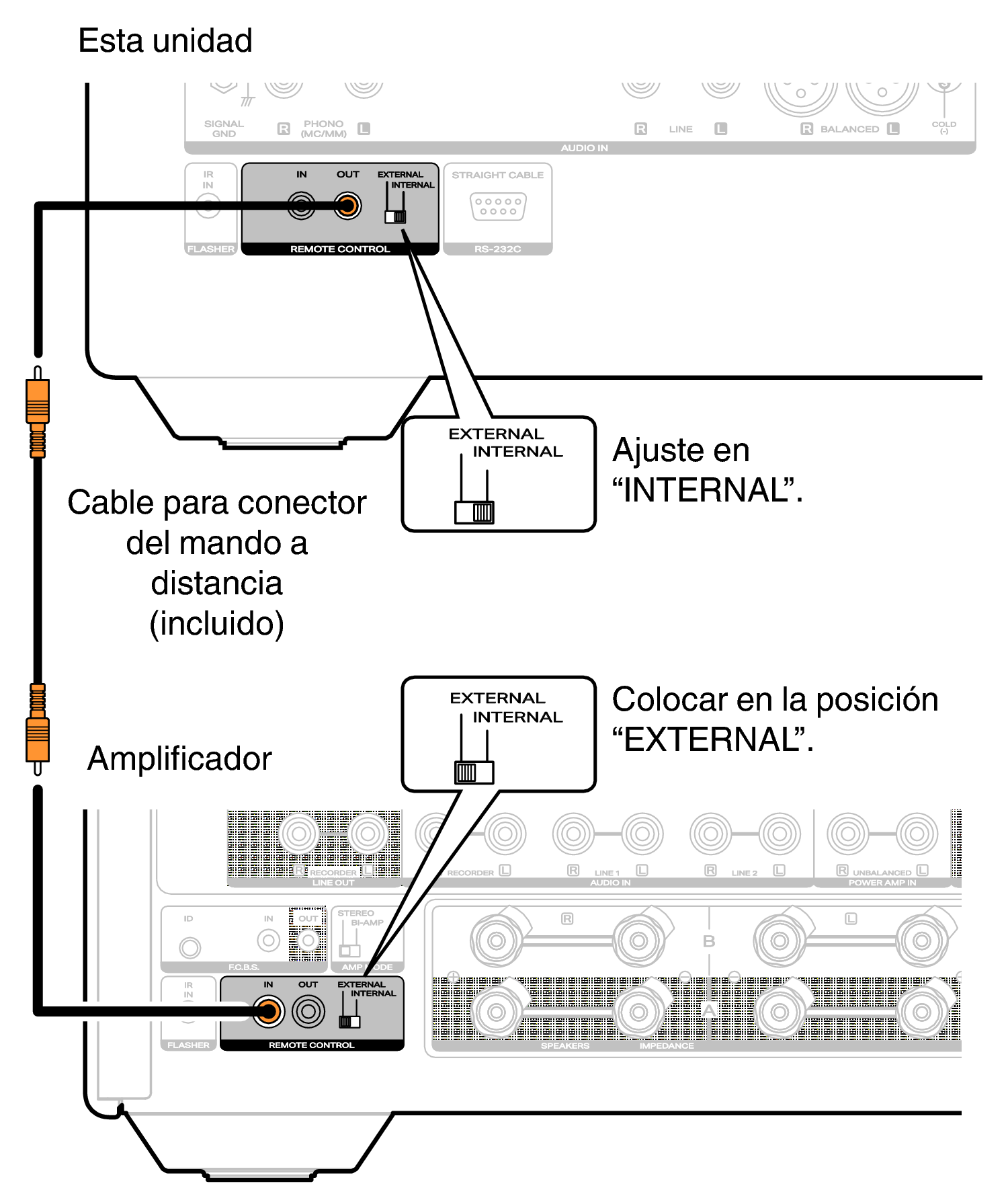 Conne REMOTE CONTROL LINK10n
